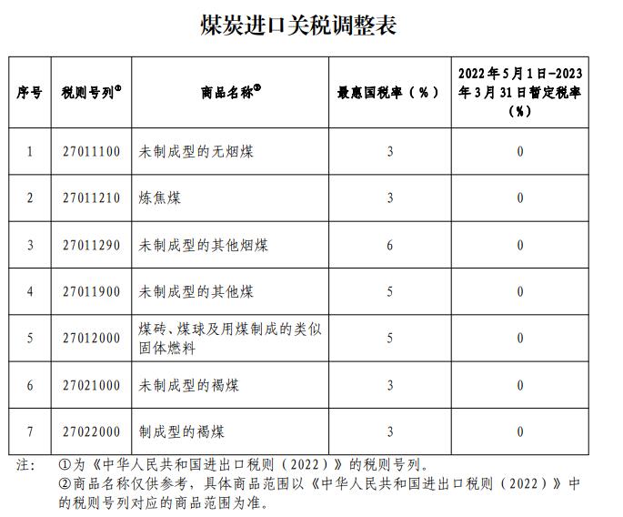 圖片點(diǎn)擊放大